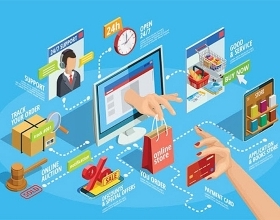 Việt Nam lọt top 3 thị trường thương mại điện tử