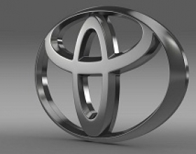 Ý Nghĩa Biểu Tượng Logo Hãng Xe Toyota